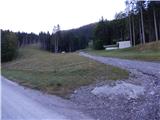 Parkirišče Alpspitzbahn - Alpspitze